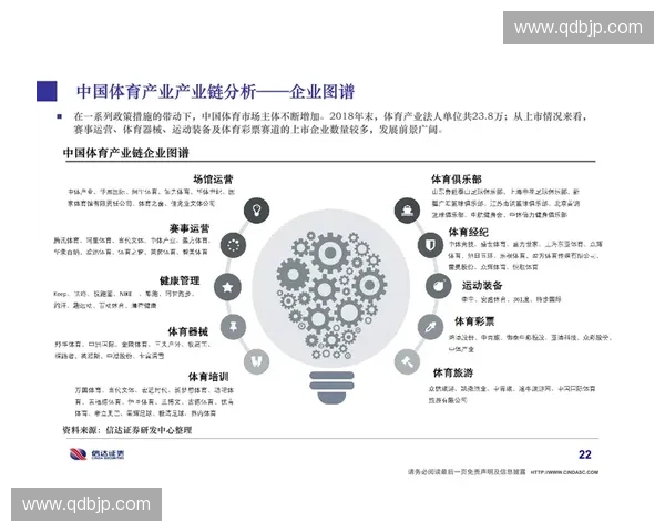 2027年版权分发与门票核销体系的合并将成为体育产业竞争主战场